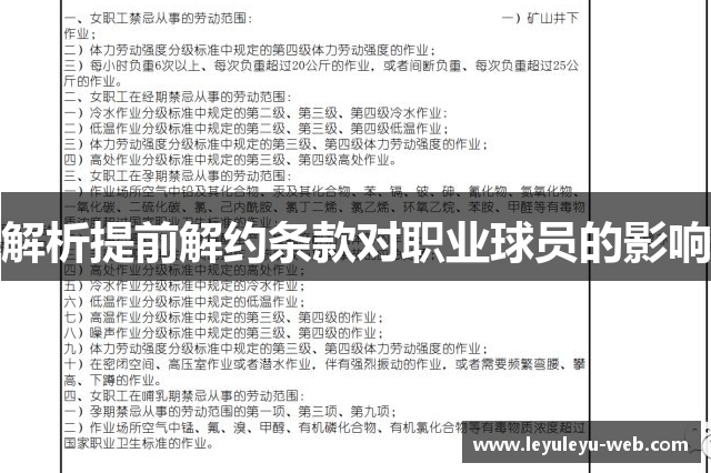 解析提前解约条款对职业球员的影响